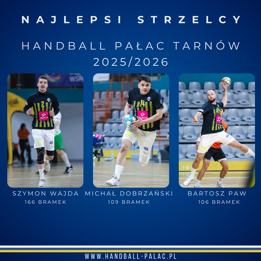 Najlepsi strzelcy w sezonie 2025/2026